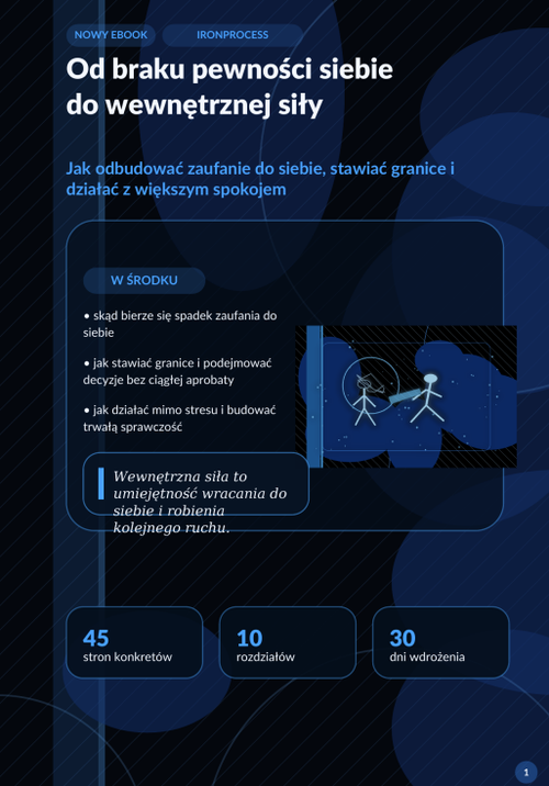 Od braku Pewności siebie do wewnętrznej siły - Ebook