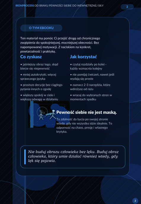 Od braku Pewności siebie do wewnętrznej siły - Ebook