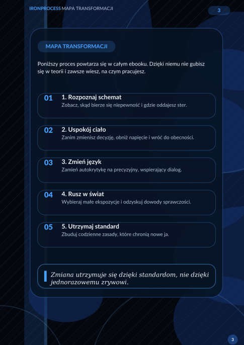 Od braku Pewności siebie do wewnętrznej siły - Ebook